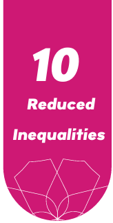 Reduced Inequalities 