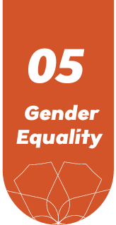 Gender Equality
