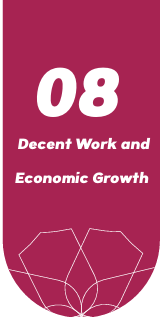 Decent Work and Economic Growth 