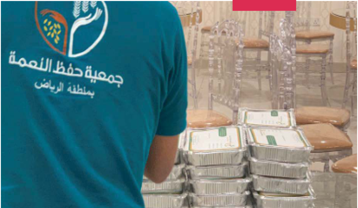 أمثلة على الأنشطة